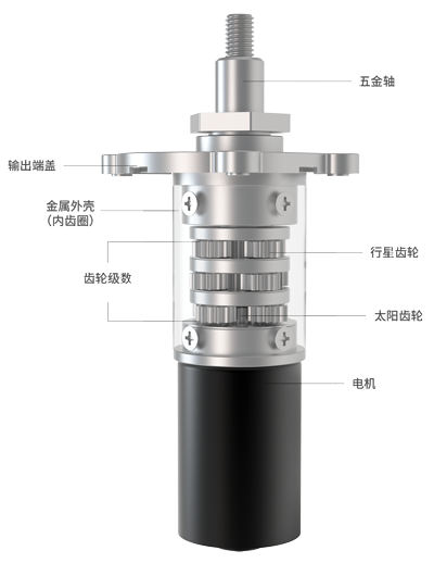 水下執(zhí)行器減速電機(jī)(圖1)