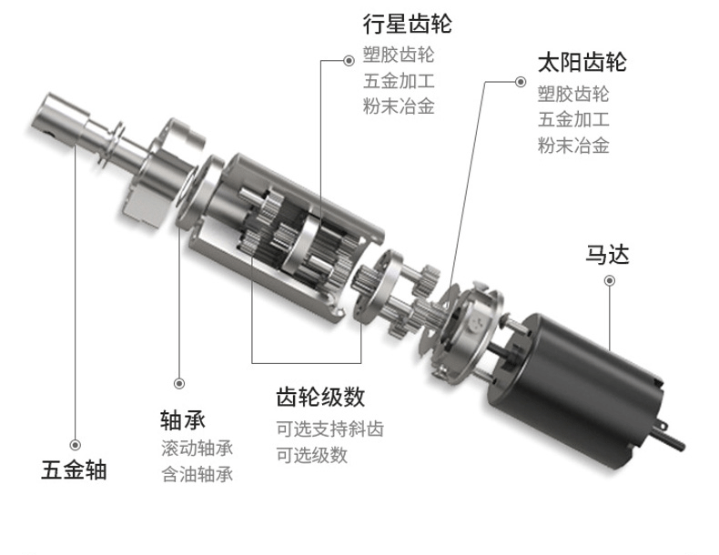 直流電動機的工作原理與基本結(jié)構(gòu)